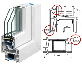 Veka WHS 72